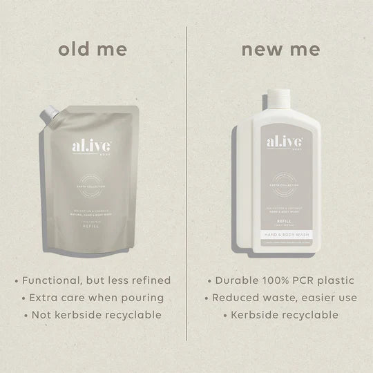 al.ive Hand & Body Wash 1L Wash Refill - Sea Cotton & Coconut