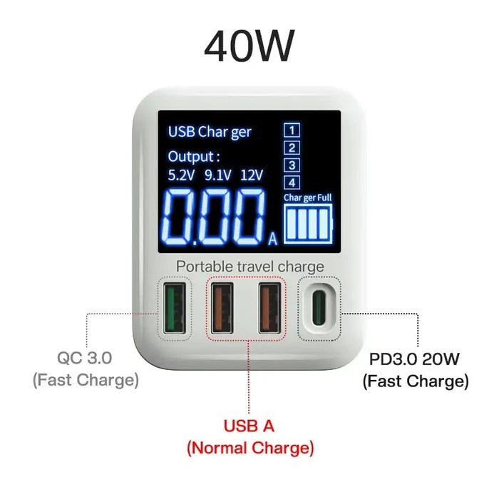 China / EU Plug / 40W 4Port Wall
