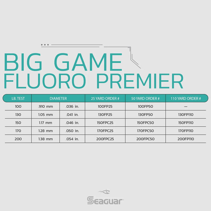 Seaguar - Big Game Premier Fluorocarbon Leader - 25yd Coils