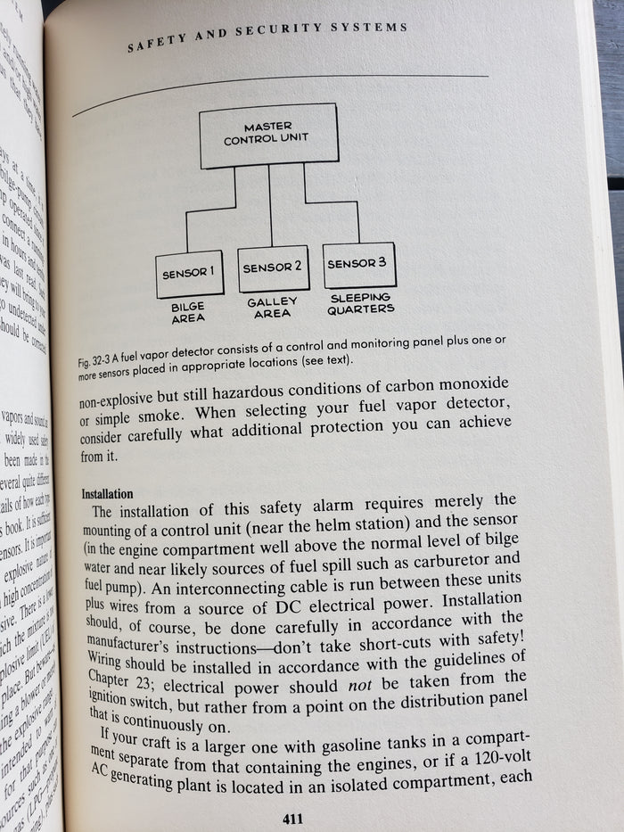 Your Boat's Electrical System 1981-1982